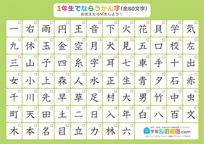 小学1年生の漢字一覧表（チェック表） グリーン A4